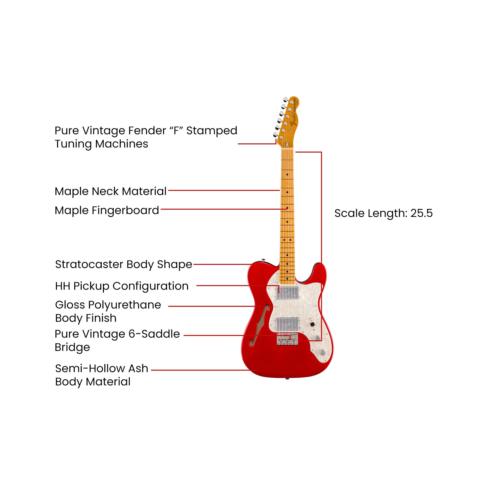 Fender American Vintage II 1972 Telecaster Thinline - Candy Apple Red w/ Cleaning Kit