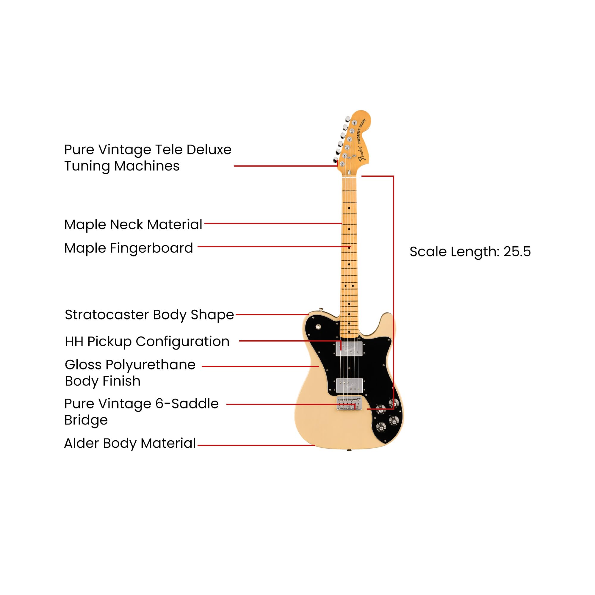 Fender American Vintage II 1975 Telecaster Deluxe - Vintage Blonde w/ Cleaning Kit