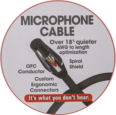 Cleartone 20-Foot Stage Smart Microphone Cable, 20 AWG - 2 Pack