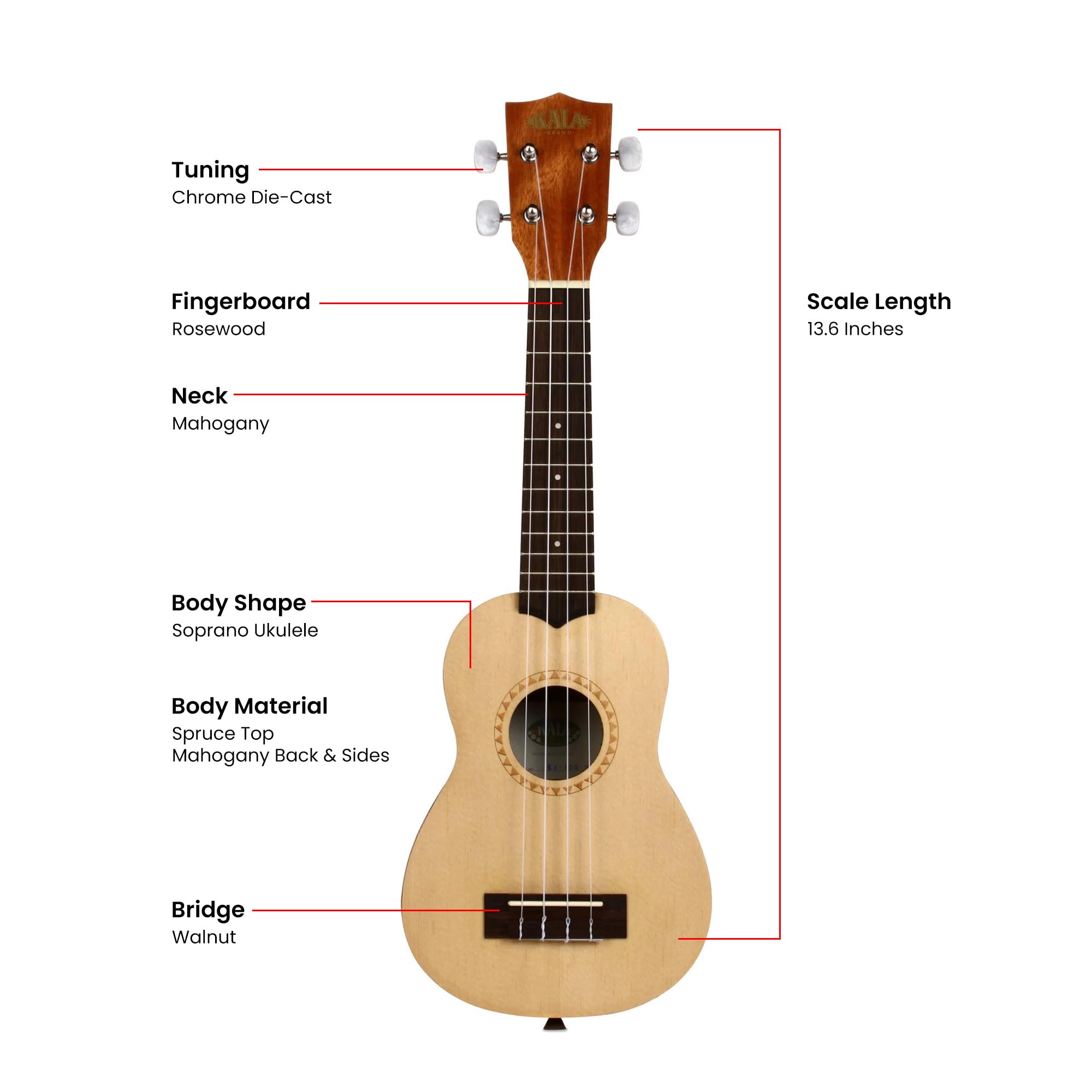 Kala KA-15S-S Satin Spruce Soprano Ukulele w/ Hard Case