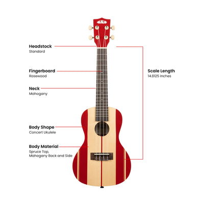 Kala KA-SURF-SURFSUP Surf's Up Concert Ukulele