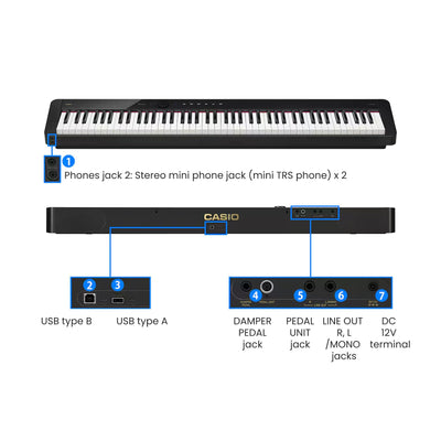 Casio PX-S5000 Privia Slim Digital Piano - Black w/ CS-68 Stand