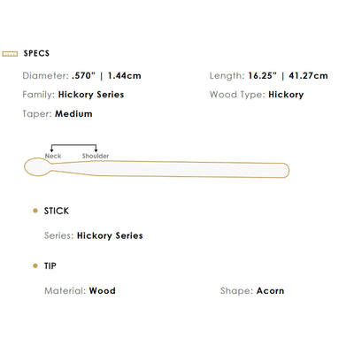 Zildjian 5A Acorn Neon Pink Drumsticks - 12 Pack