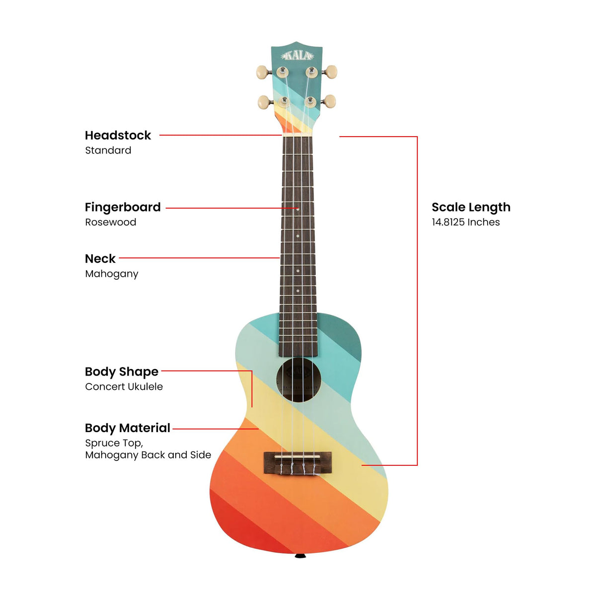 Kala KA-SURF Far Out Concert Ukulele
