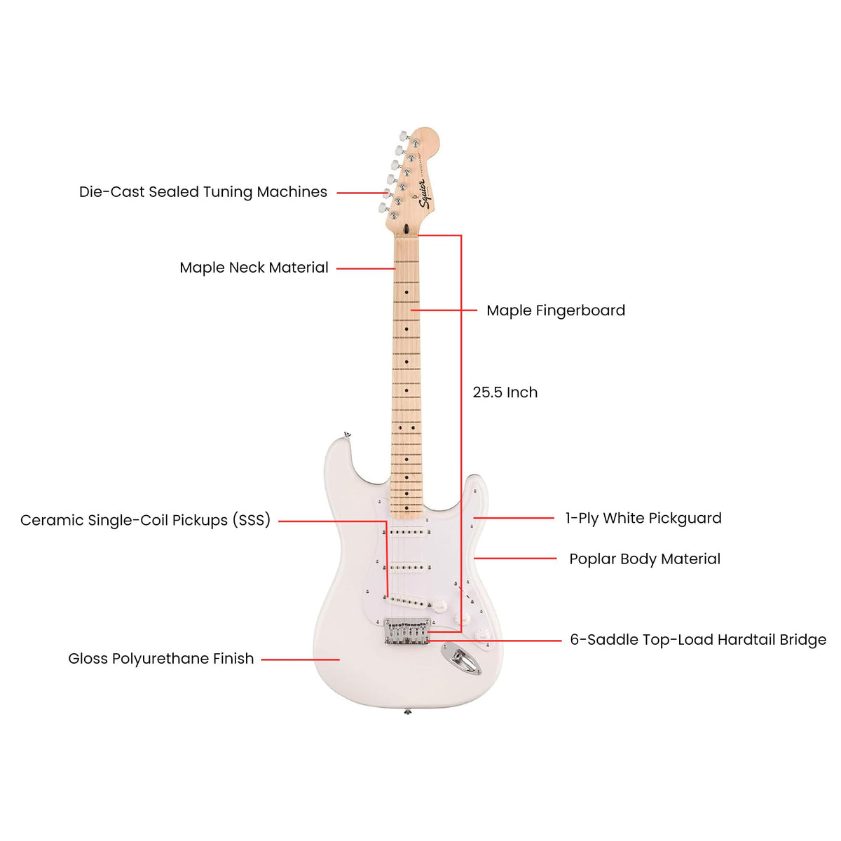 Fender Squier Sonic Stratocaster HT - Arctic White w/ Frontman 10G Amplifier
