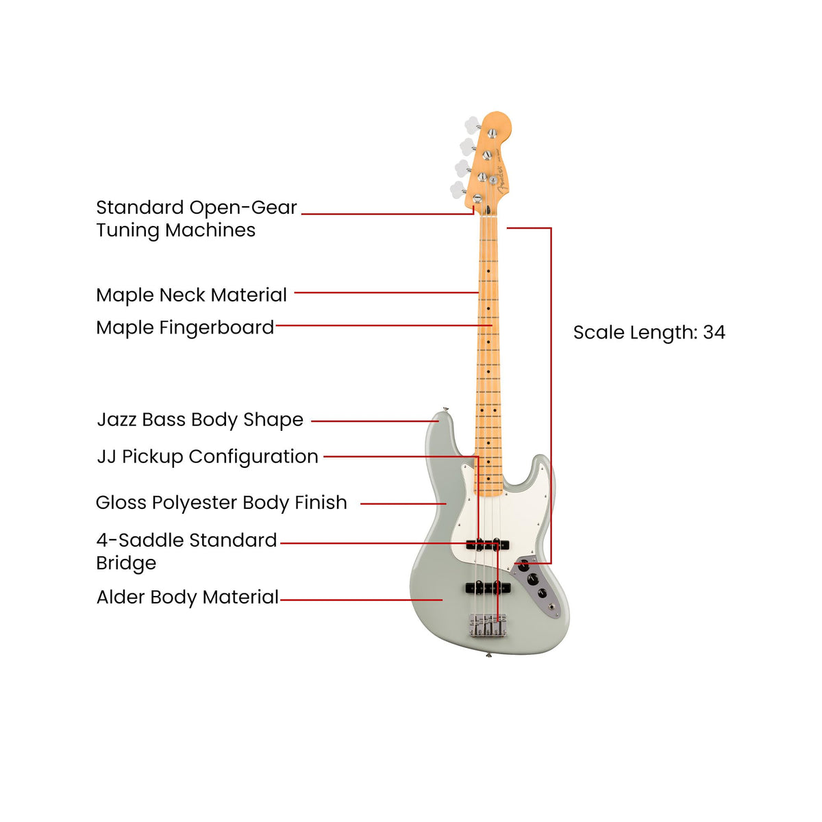 Fender Player II Jazz Bass - Cactus Gray