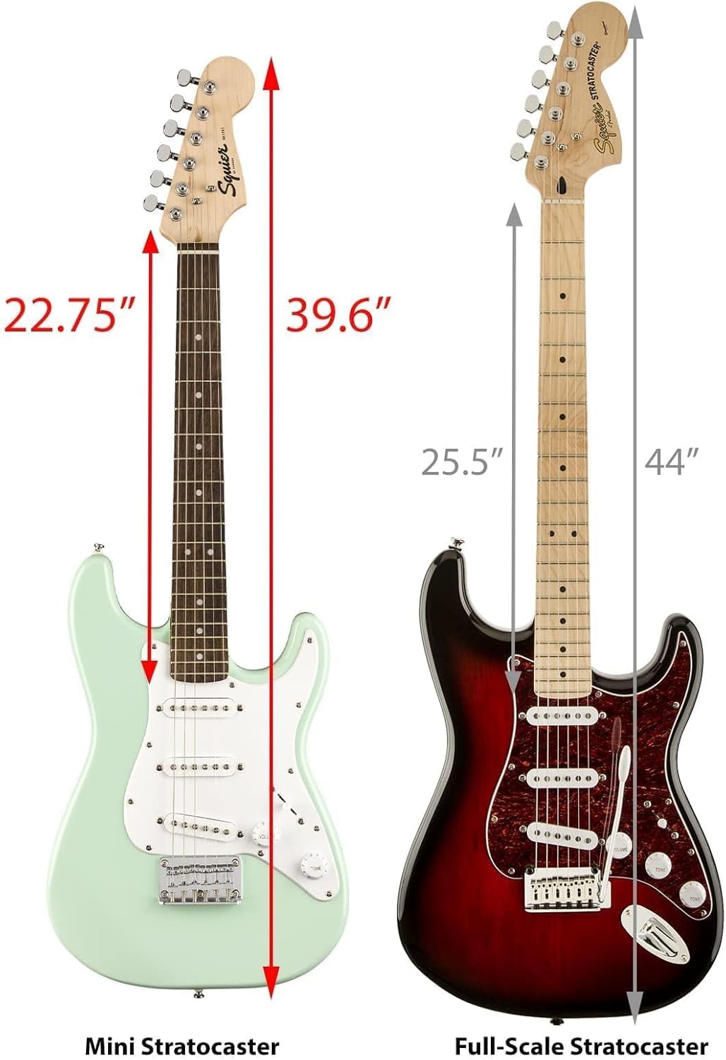 Fender Squier 3/4-Size Kids Mini Strat Electric Guitar - Surf Green