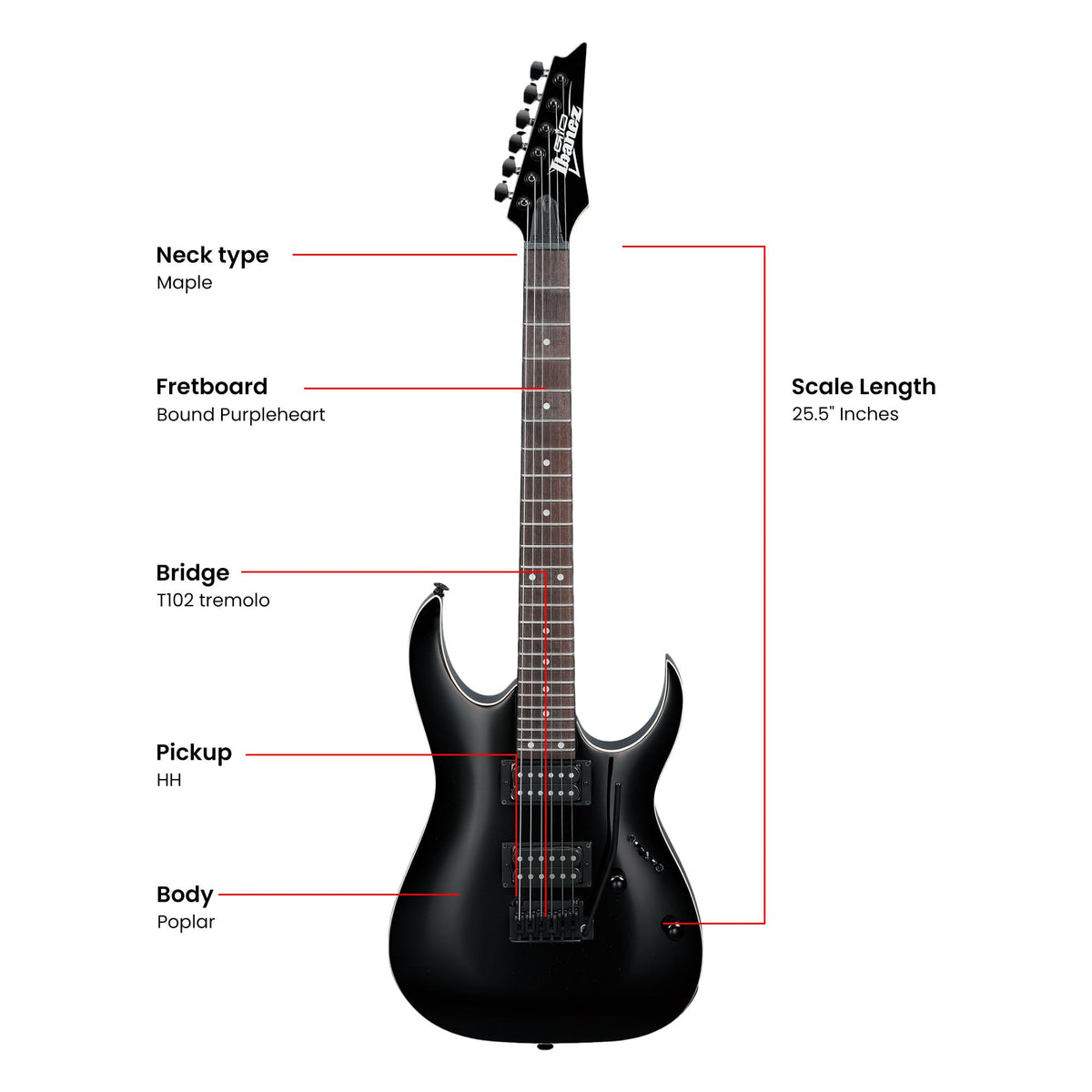Ibanez GRGA120 RGA Gio Electric Guitar - Black Night w/ Gig Bag