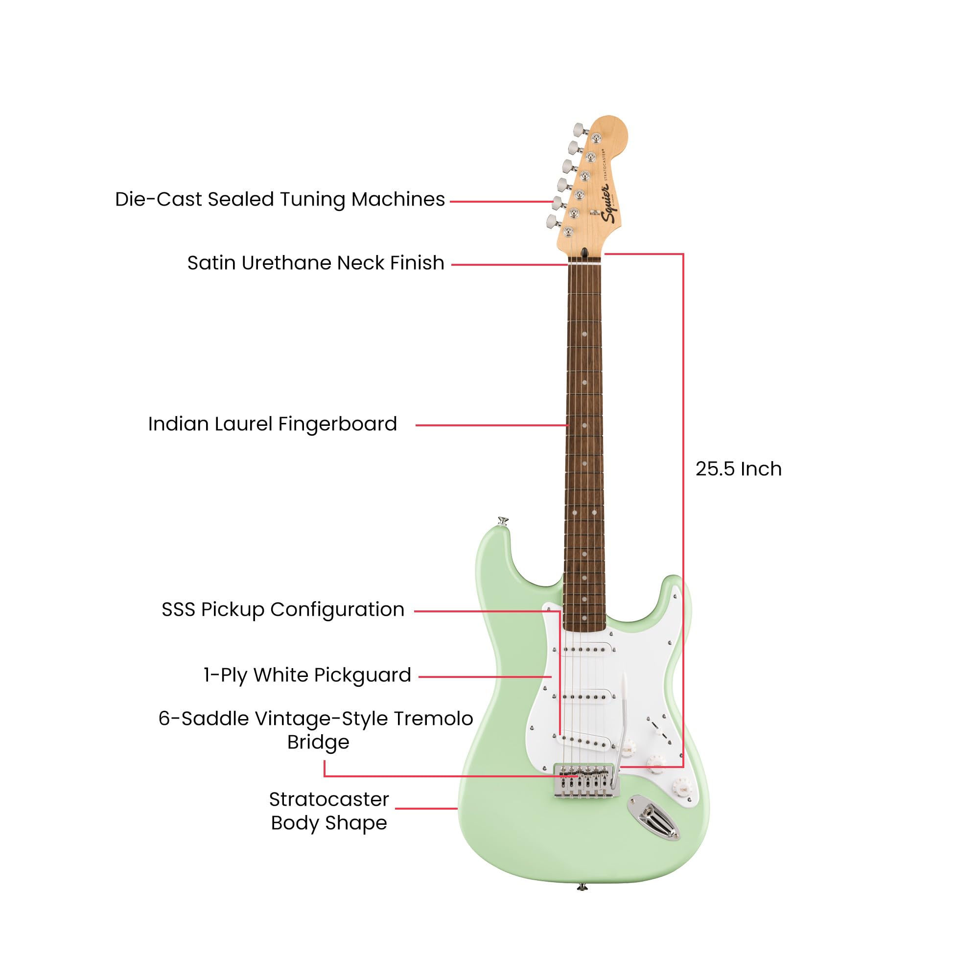 Fender Squier Sonic Stratocaster - Surf Green w/ Frontman 10G Amplifier