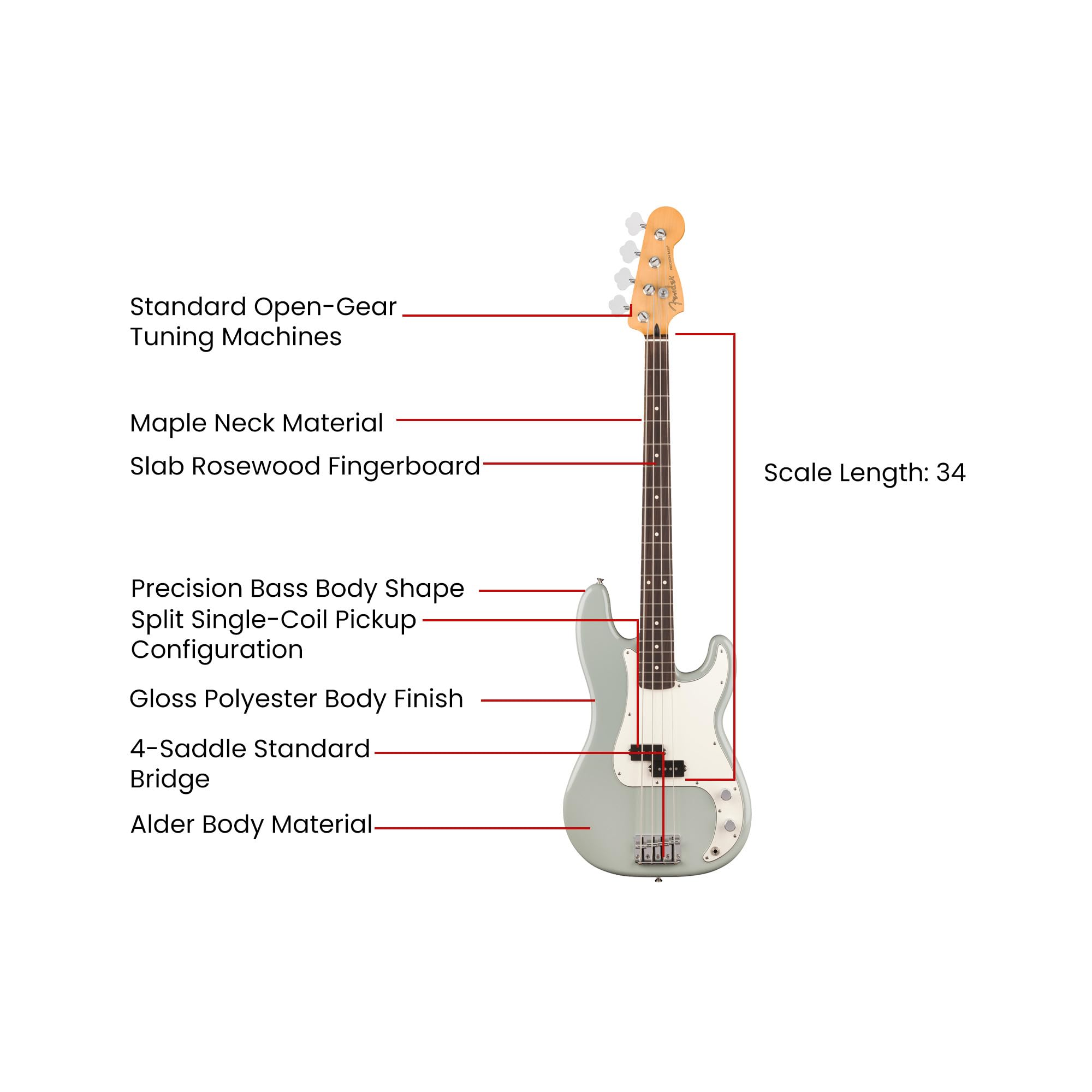 Fender Player II Precision Bass - Cactus Gray