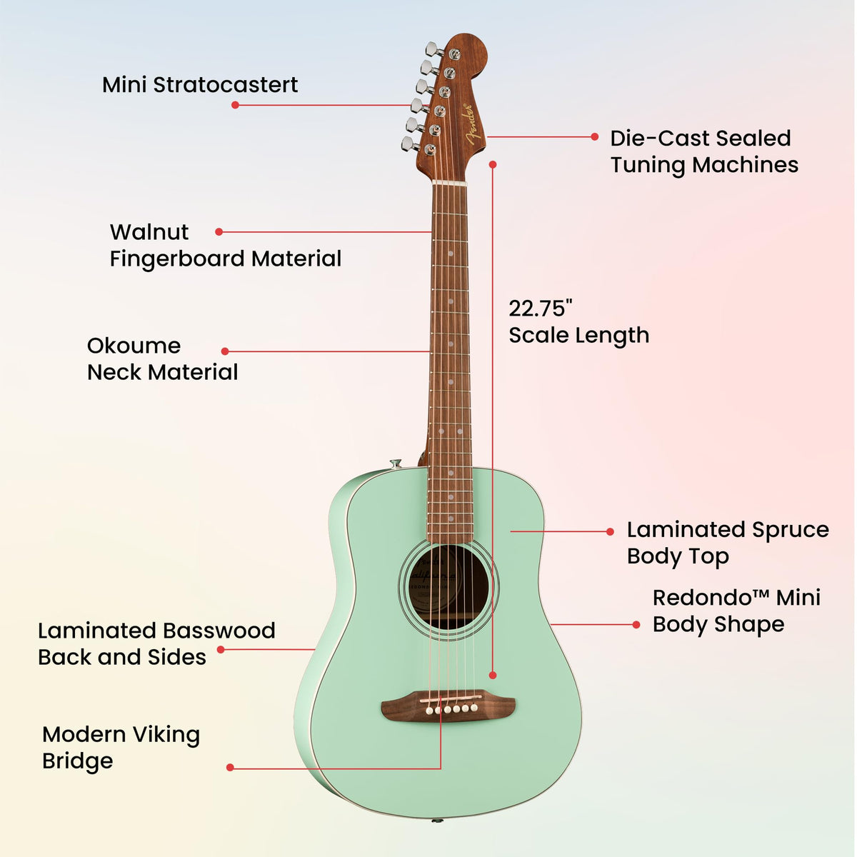 Fender FA-15 3/4-Scale Kids Steel String Acoustic Guitar - Green w/ Gig Bag