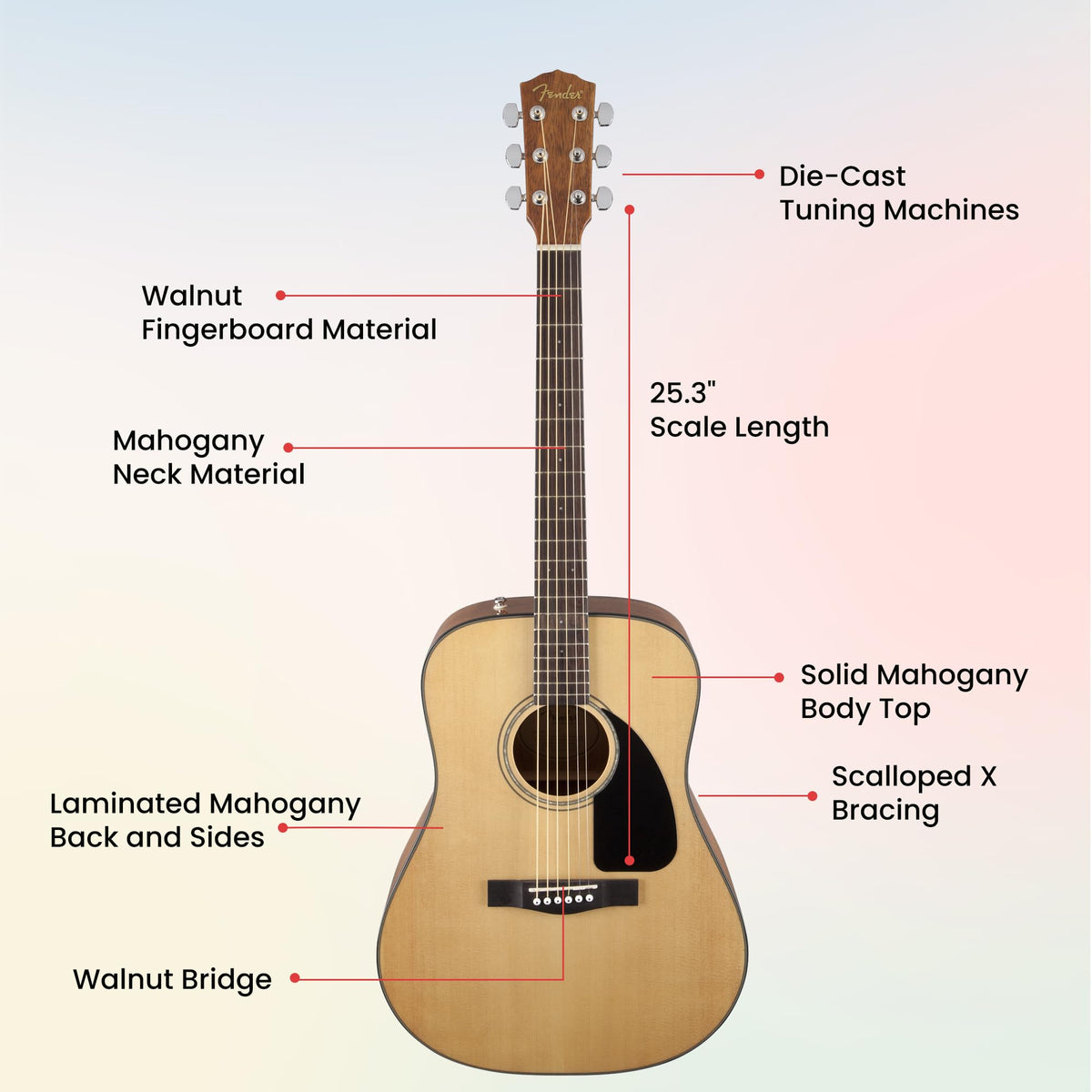 Fender CD-60 Dreadnought Acoustic Guitar - Natural w/ Hard Case