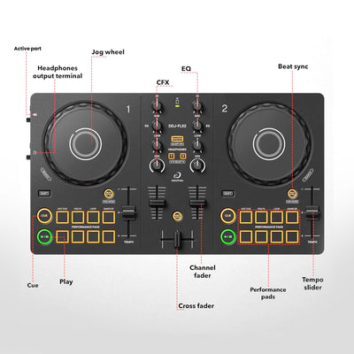 Pioneer DJ AlphaTheta DDJ-FLX2 Compact 2-Channel DJ Controller w/ Laptop Stand