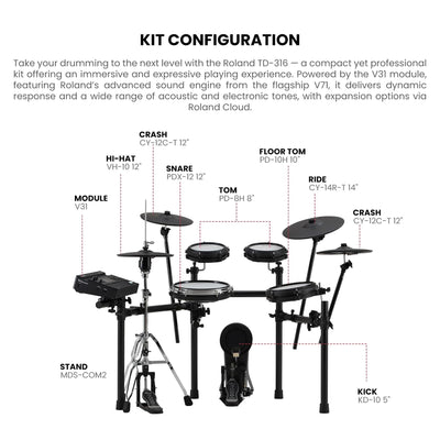 Roland TD316 V-Drums Electronic Drum Kit w/ Drum Throne