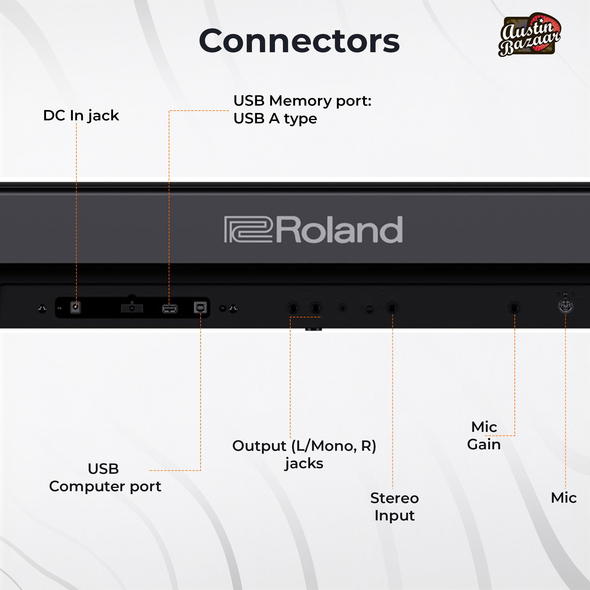 Roland FP-E50 88-Key Digital Piano w/ Adjustable Stand