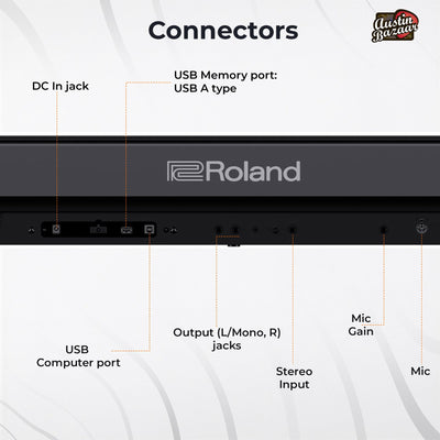 Roland FP-E50 88-Key Digital Piano w/ Adjustable Stand