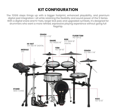 Roland TD516 V-Drums Electronic Drum Kit