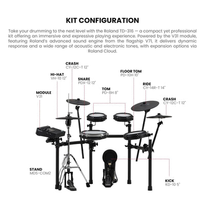Roland TD316 V-Drums Electronic Drum Kit w/ Drumsticks