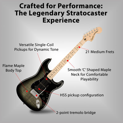 Fender Squier Affinity Stratocaster FMT HSS - Black Burst w/ Frontman 10G Amplifier
