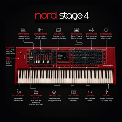 Nord Stage 4 HA73 Digital Piano w/ Adjustable Stand