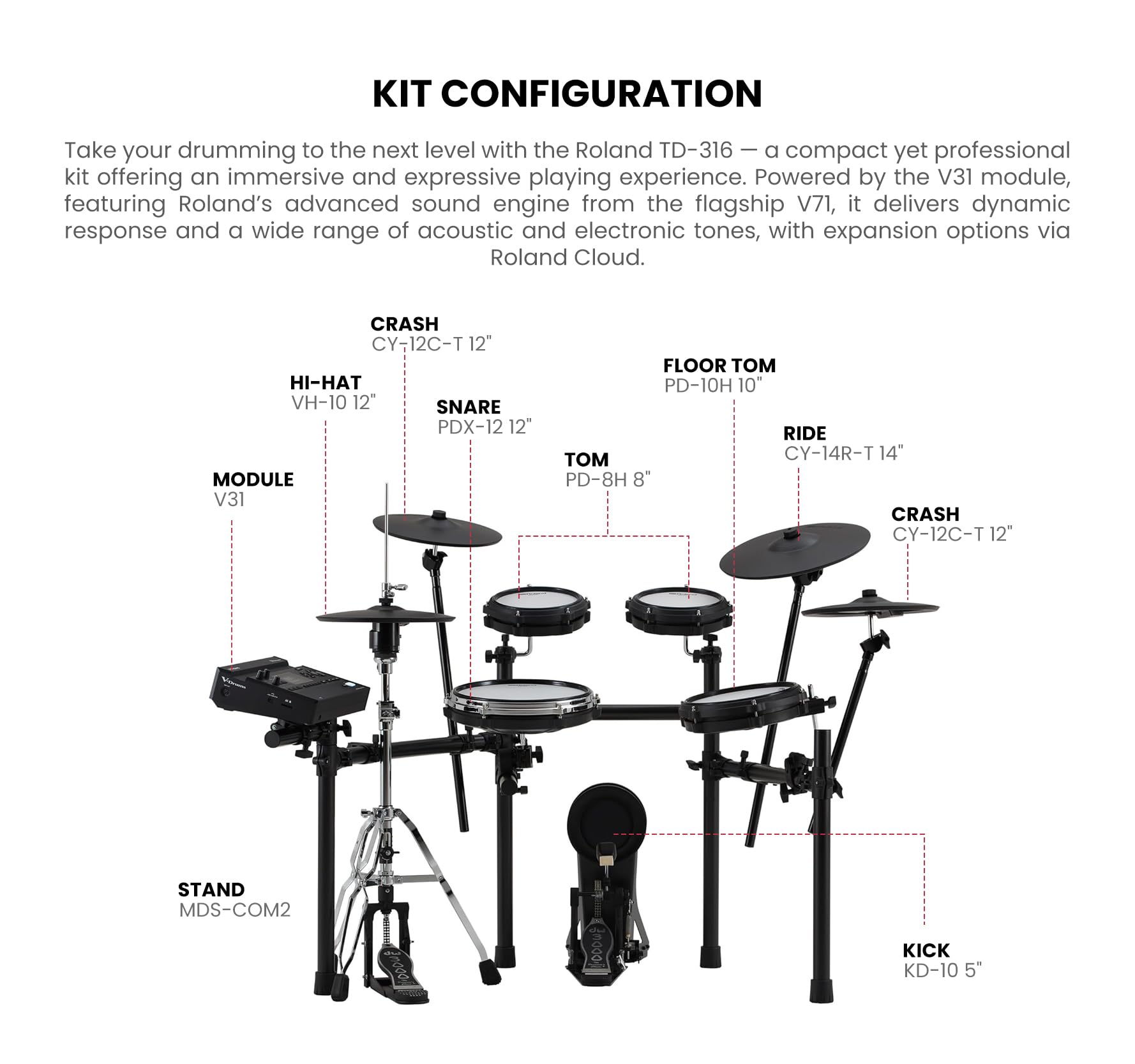 Roland TD316 V-Drums Electronic Drum Kit