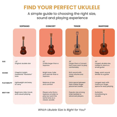 Kala MK-B Makala Baritone Ukulele w/ Hard Case
