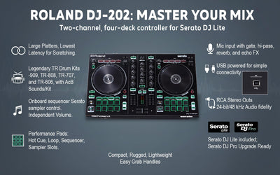 Roland DJ-202 DJ Controller w/ Case