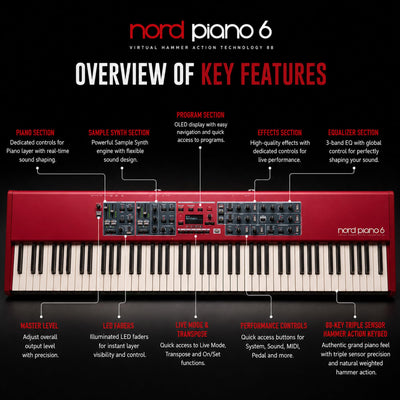 Nord Piano 6 88-Key Stage Piano w/ Stand