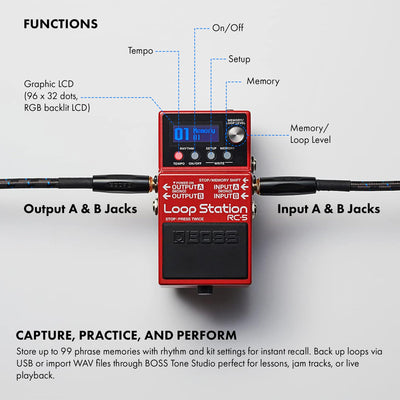 Boss RC-5 Loop Station w/ Instrument Cable