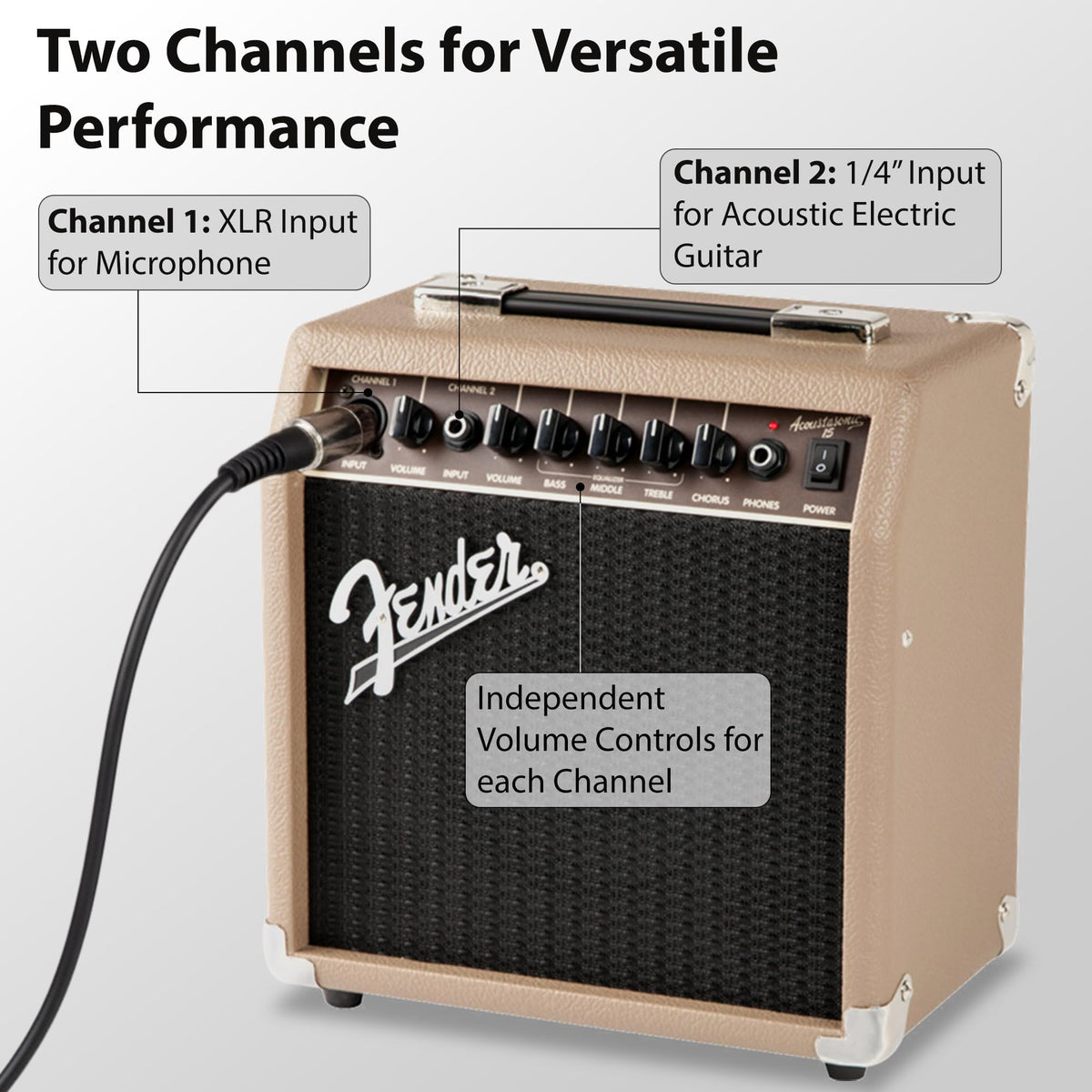 Fender Acoustasonic 15 Acoustic Guitar Amplifier w/ Instrument Cable