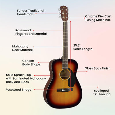 Fender CC-60S Solid Top Concert Acoustic Guitar - 3-Color Sunburst w/ Gig Bag