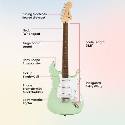 Fender Squier Sonic Stratocaster Pack - Surf Green