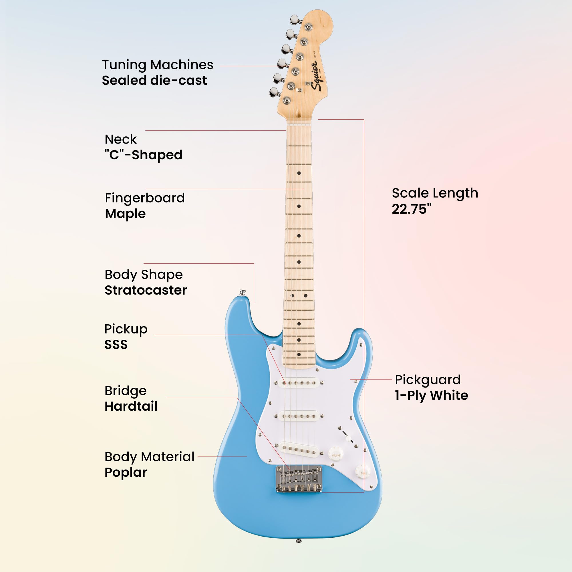 Fender Squier Mini Stratocaster Electric Guitar - California Blue w/ Amplifier