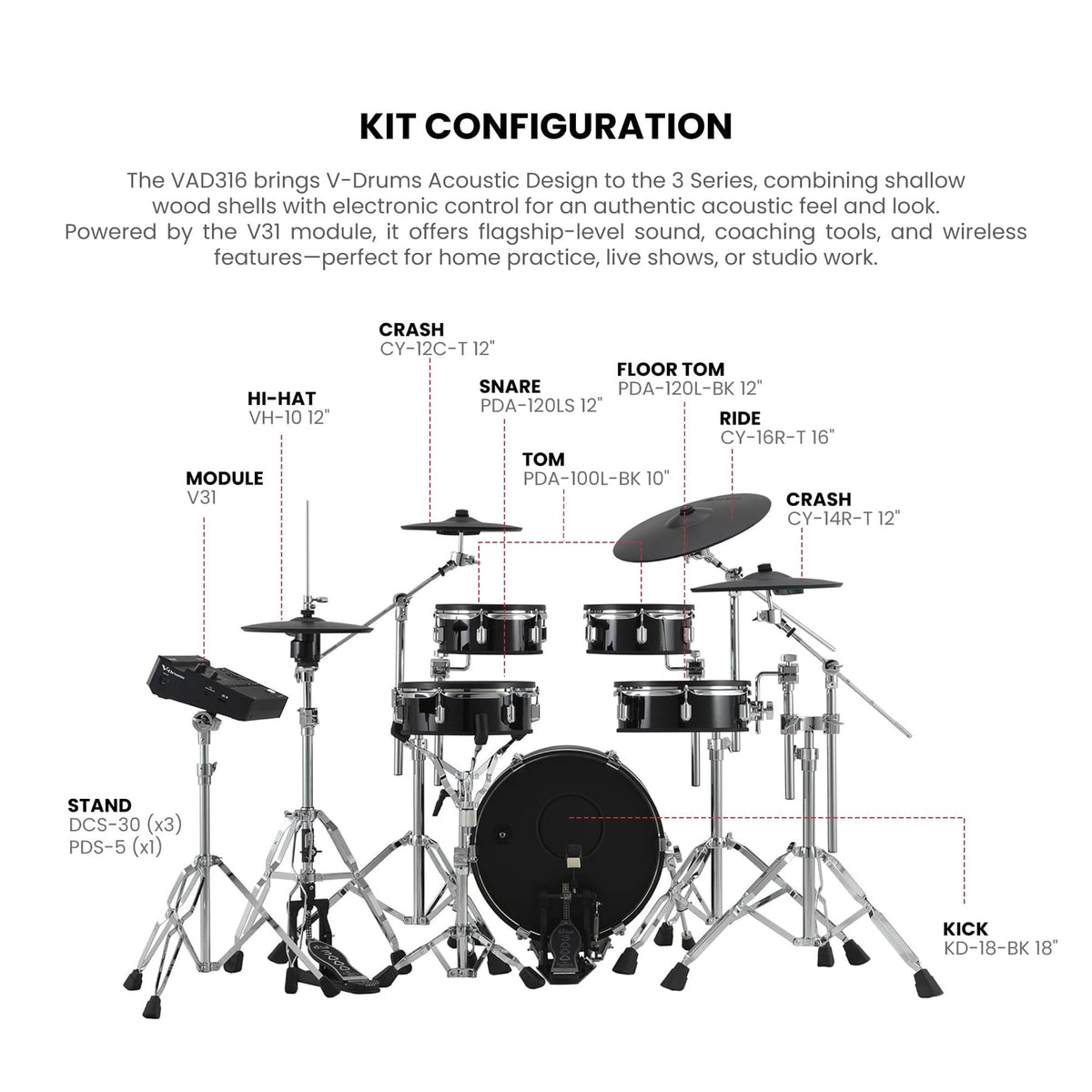 Roland VAD316 V-Drums Acoustic Design Electronic Drum Kit w/ Drum Throne