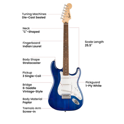 Fender Squier Sonic Stratocaster - Sapphire Blue Transparent w/ Frontman 10G Amplifier