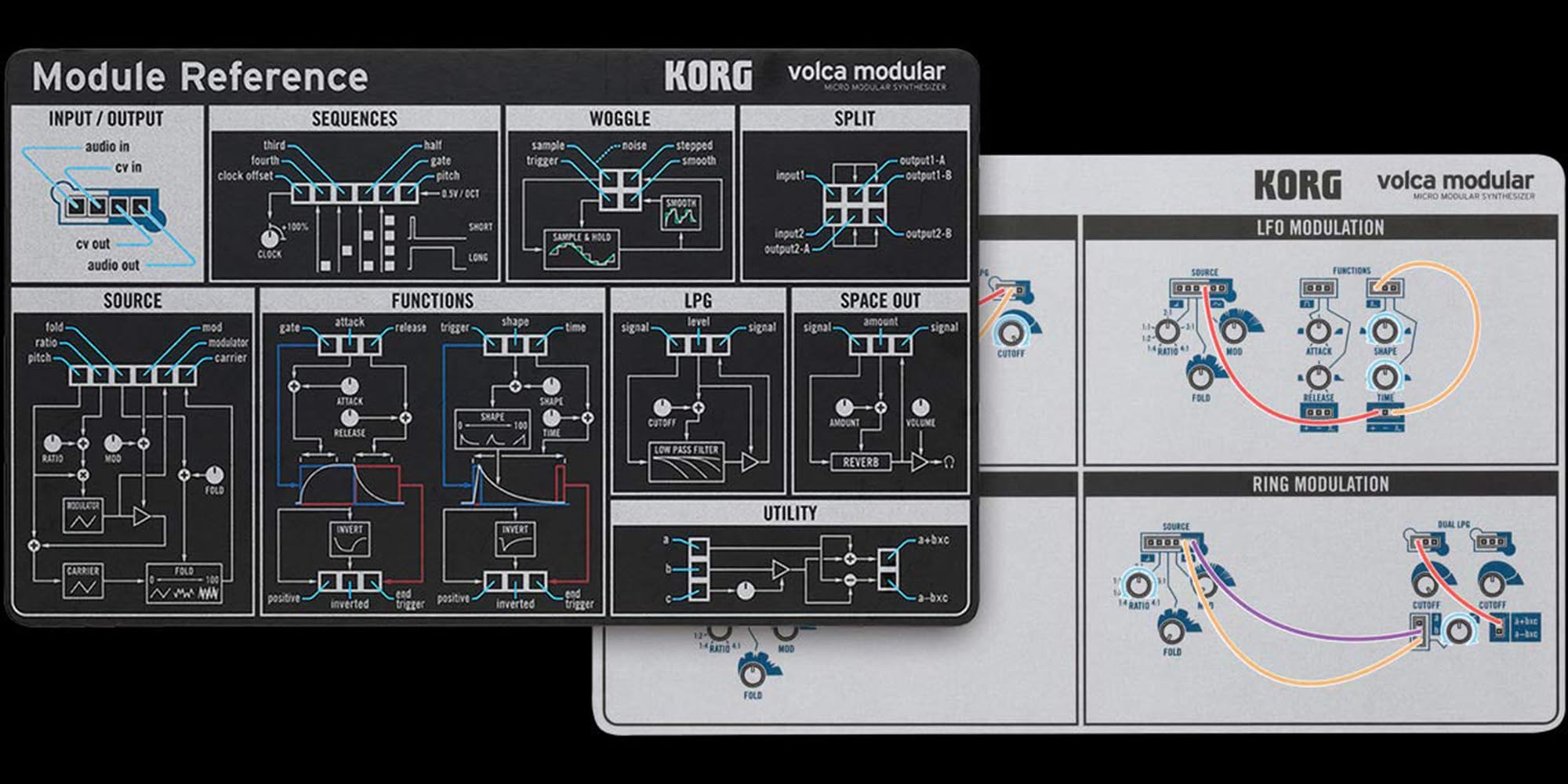Korg Volca Modular Synthesizer w/ Power Supply