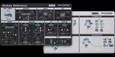 Korg Volca Modular Synthesizer w/ Power Supply