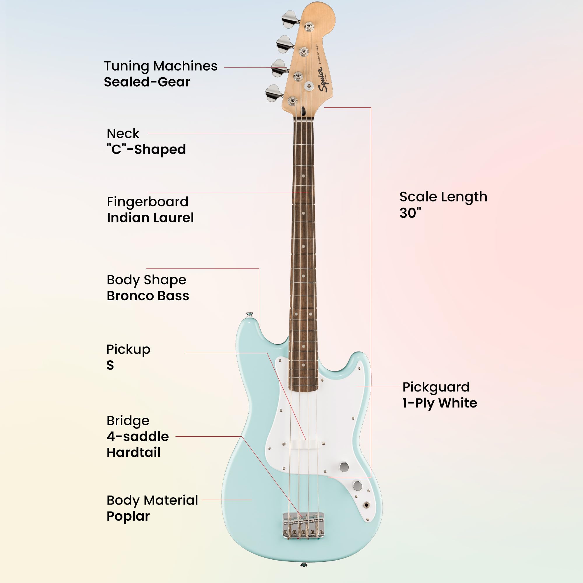 Fender Squier Sonic Bronco Bass Guitar - Daphne Blue w/ Rumble 15 Amplifier