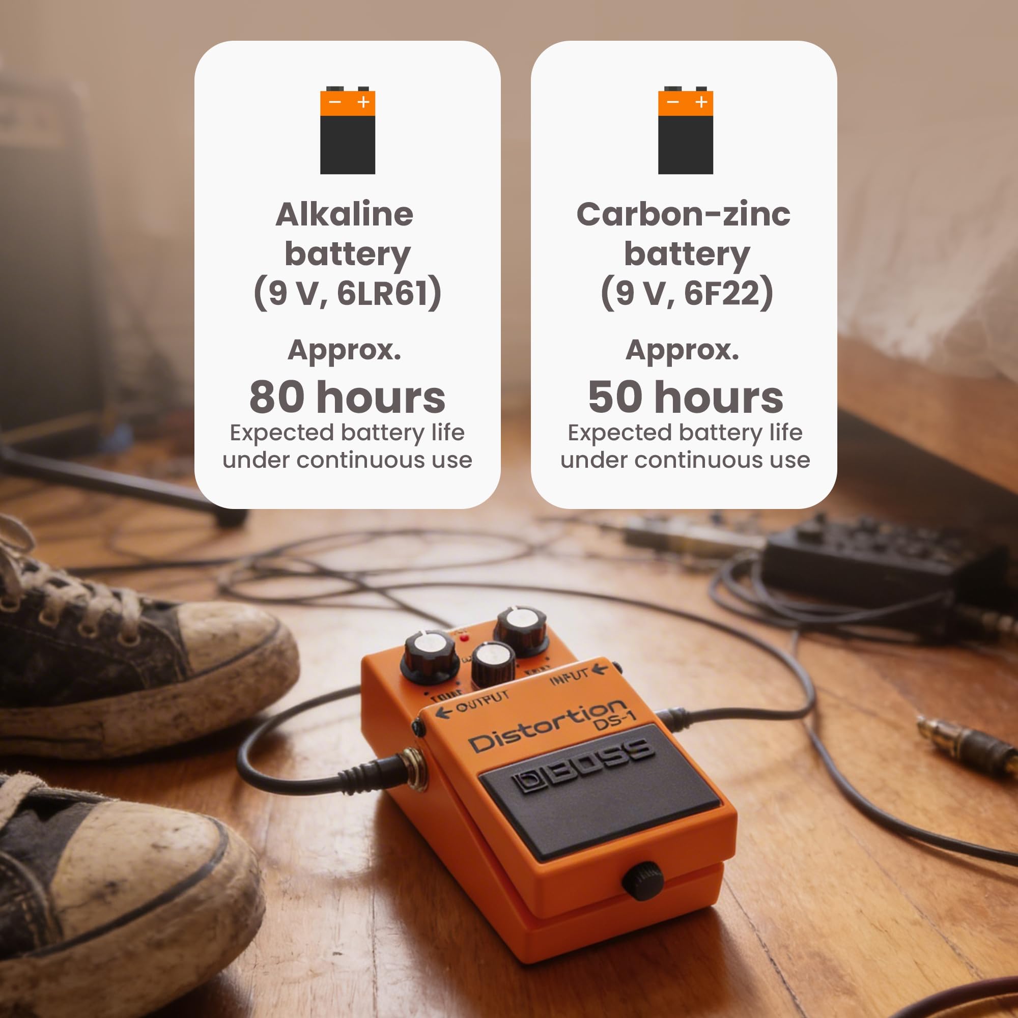 Boss DS-1 Distortion w/ Cables – Austin Bazaar