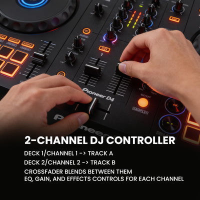 Pioneer DJ DDJ-FLX4 2-Channel DJ Controller w/ Case