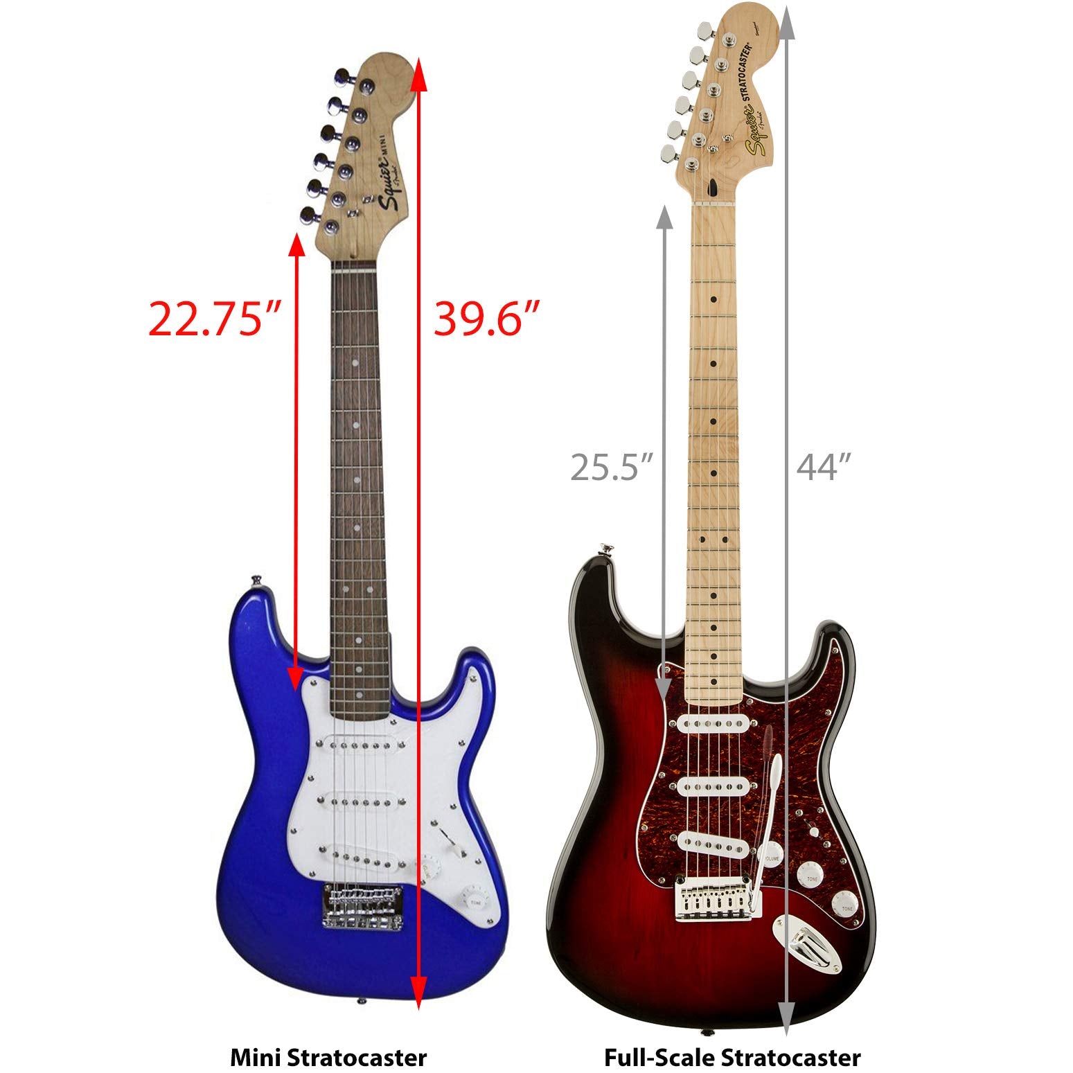 Fender Squier 3/4-Size Kids Mini Strat Electric Guitar - Imperial Blue w/ Tuner