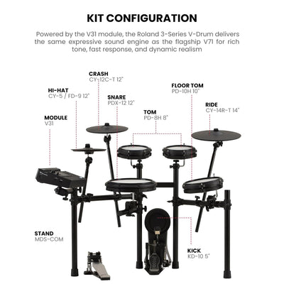 Roland TD313 V-Drums Electronic Drum Kit w/ Drumsticks