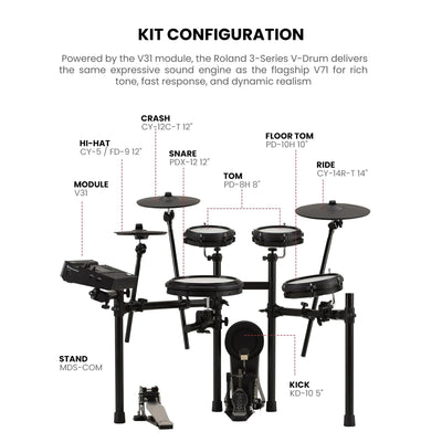 Roland TD313 V-Drums Electronic Drum Kit w/ Drum Throne