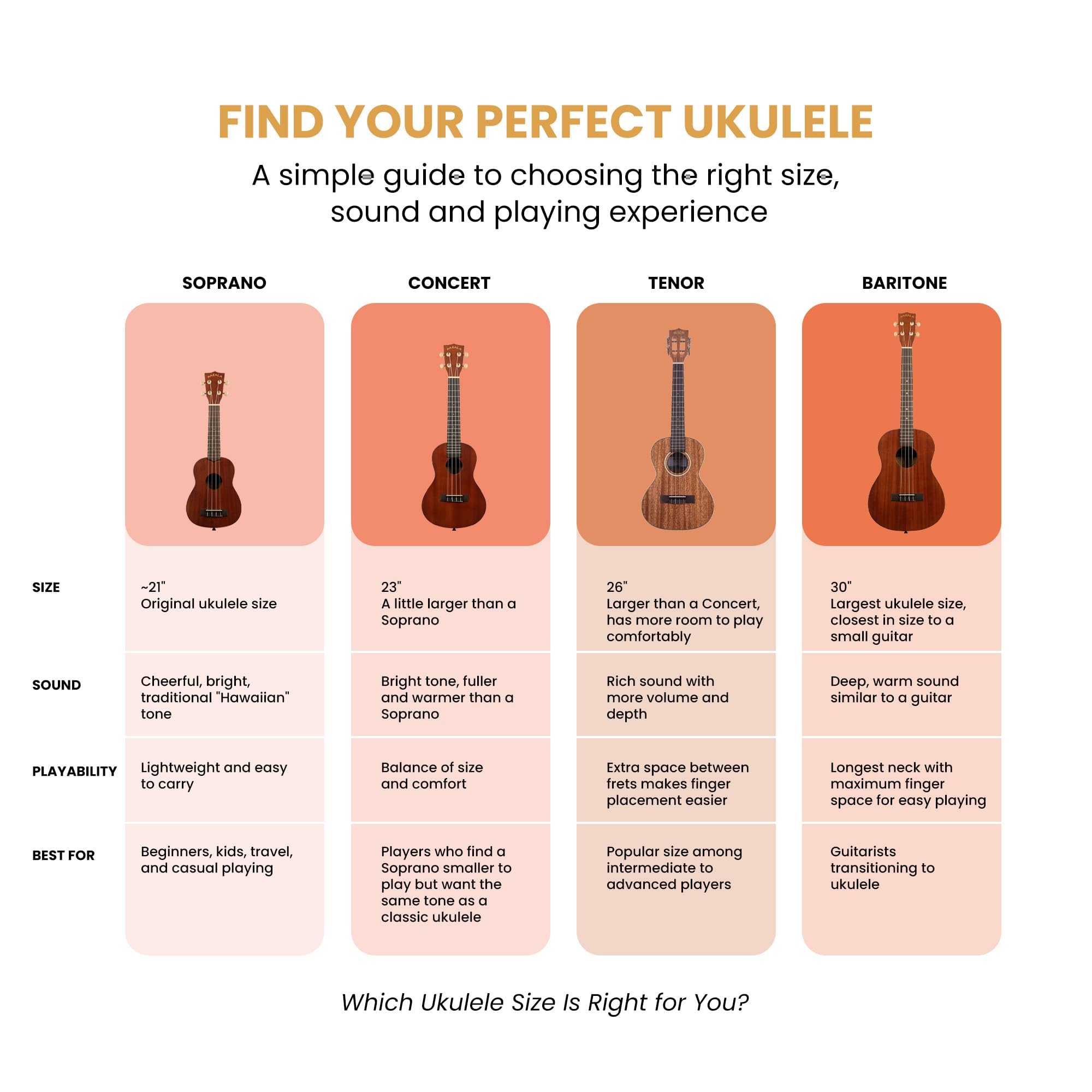 Kala KA-TEAK-B Teak Baritone Ukulele