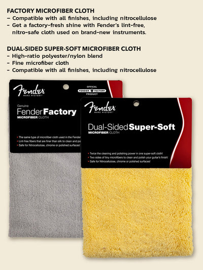 Fender Guitar Super Care Kit w/ Microfiber Cloths