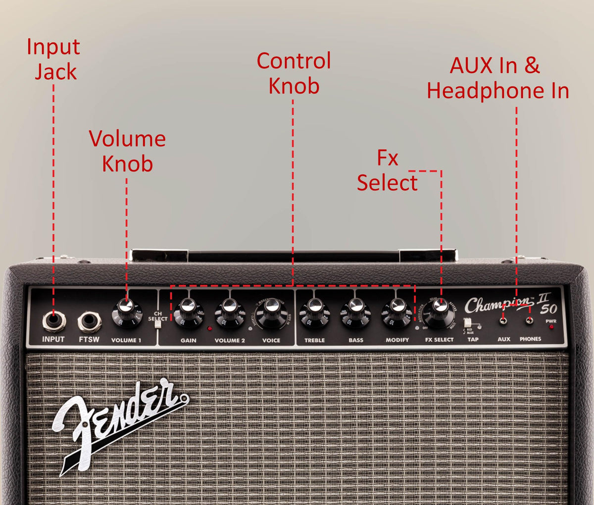 Fender Champion II 50-Watt Guitar Combo Amplifier w/ Instrument Cable