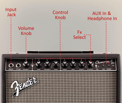 Fender Champion II 50-Watt Guitar Combo Amplifier w/ Instrument Cable