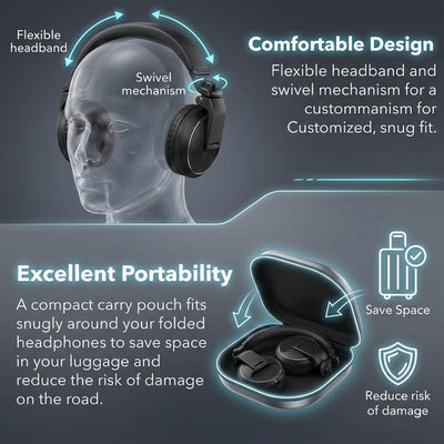 Pioneer DJ HDJ-X5 Over-Ear DJ Headphones - Black w/ Headphones Case