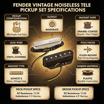 Fender Vintage Noiseless Telecaster Pickups w/ Picks