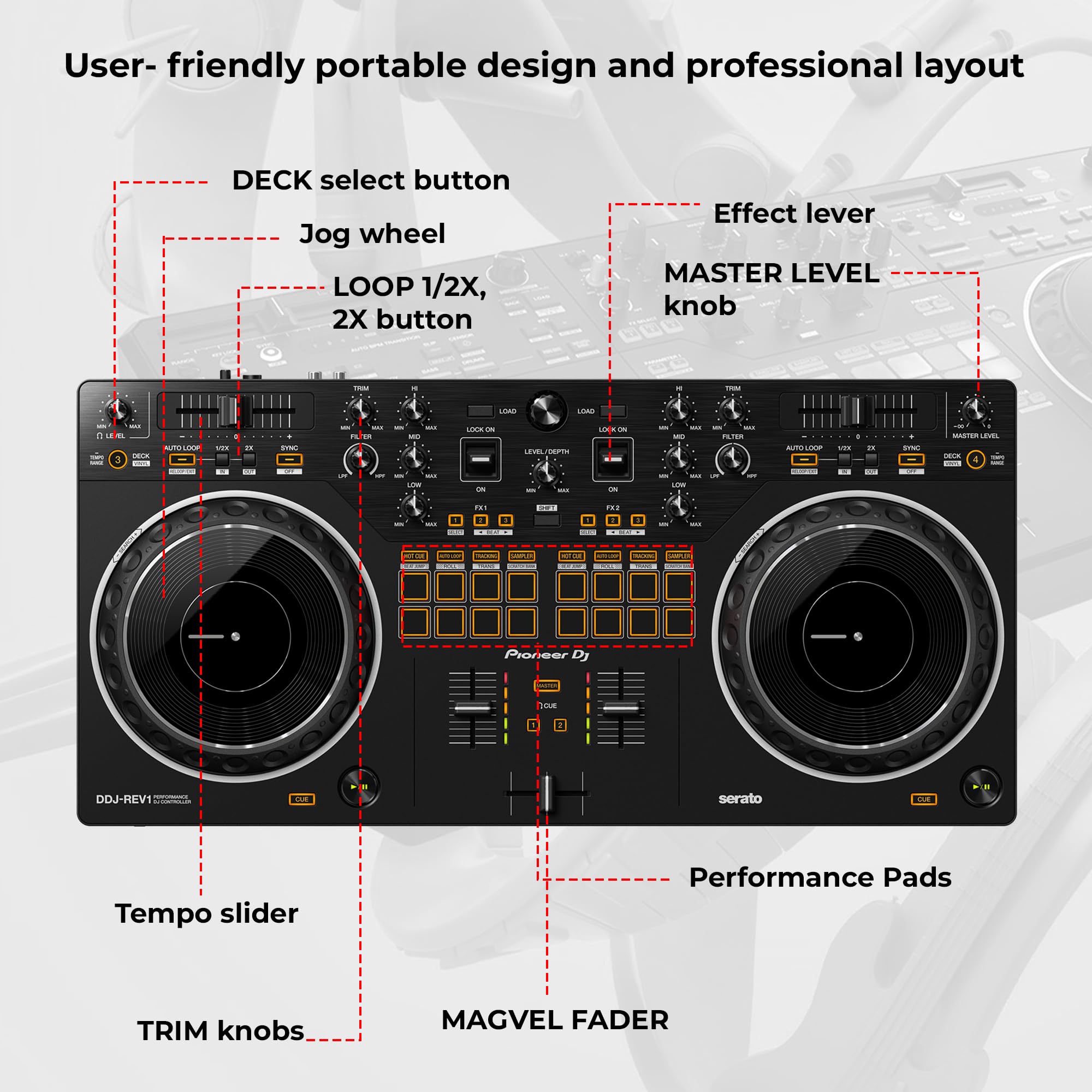 Pioneer DJ DDJ-REV1 Scratch-Style 2-Channel DJ Controller w/ Case